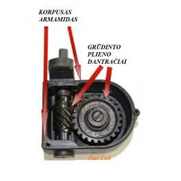 Reduktorius medsukiui 