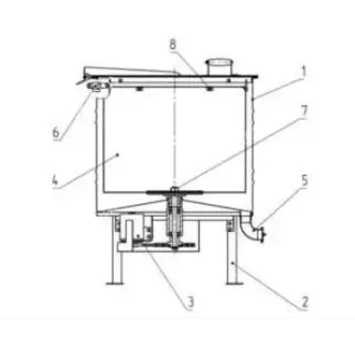 Vaško lydymo centrifuga 740mm